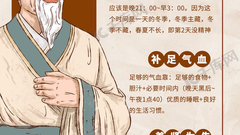小标题：中医诊所的多样性与选择标准