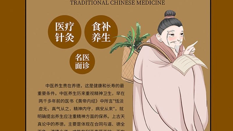 中医治未病配方颗粒：规格参数揭秘